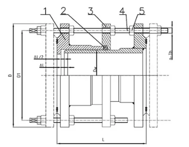 The Lifespan of a Typical Dismantling Joint The Lifespan of a Typical Dismantling Joint