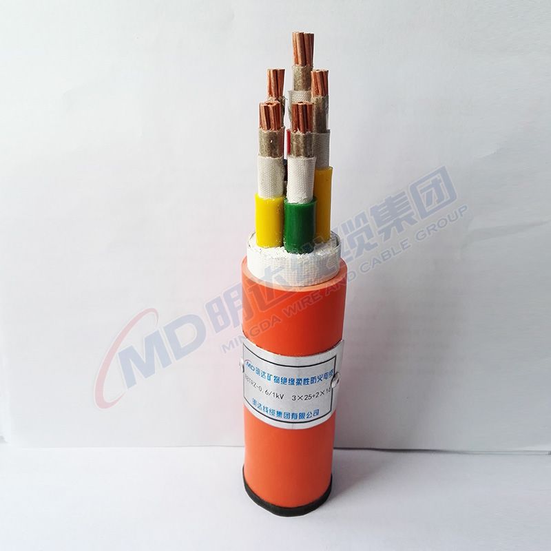 industrial globe valve