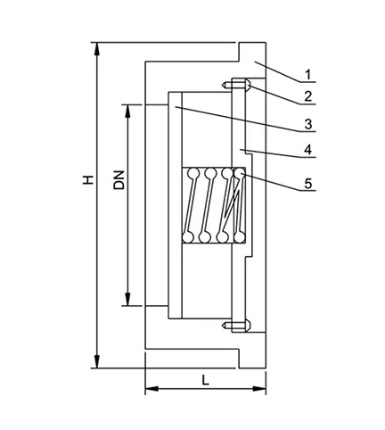 rubber expansion joint flange type