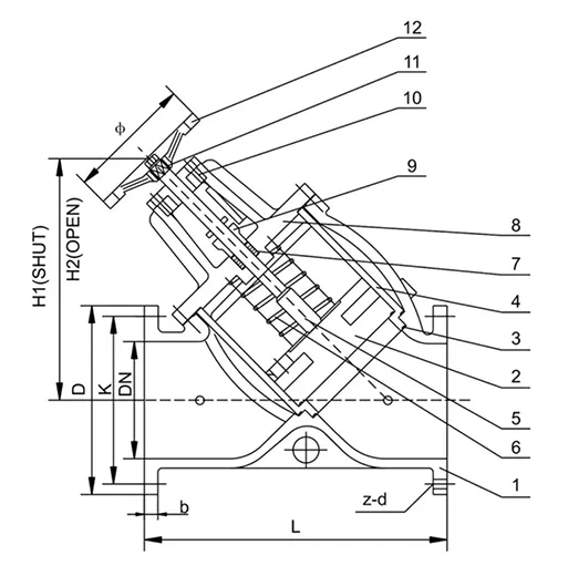 industrial valve