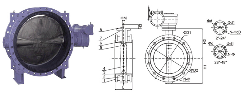 3 Inch Water Meter Price   Durable & Accurate Flow Measurement Solutions