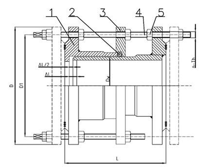 industrial gate valve