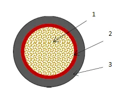 y strainer ansi 150