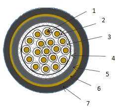 rubber expansion joint flange type