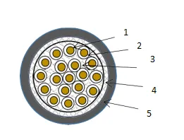 high performance wafer butterfly valve