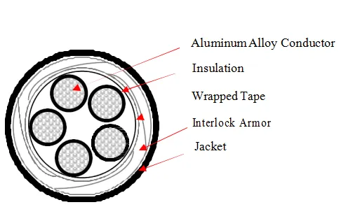 rubber lined butterfly valve