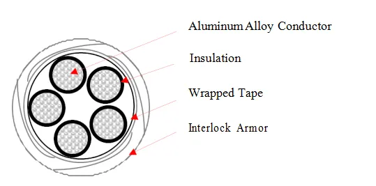 butterfly valve with actuator