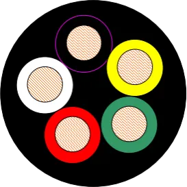 pvc copper cable wire