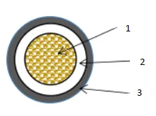 rubber joint manufacturers