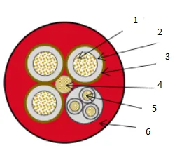 rubber expansion joint flange type